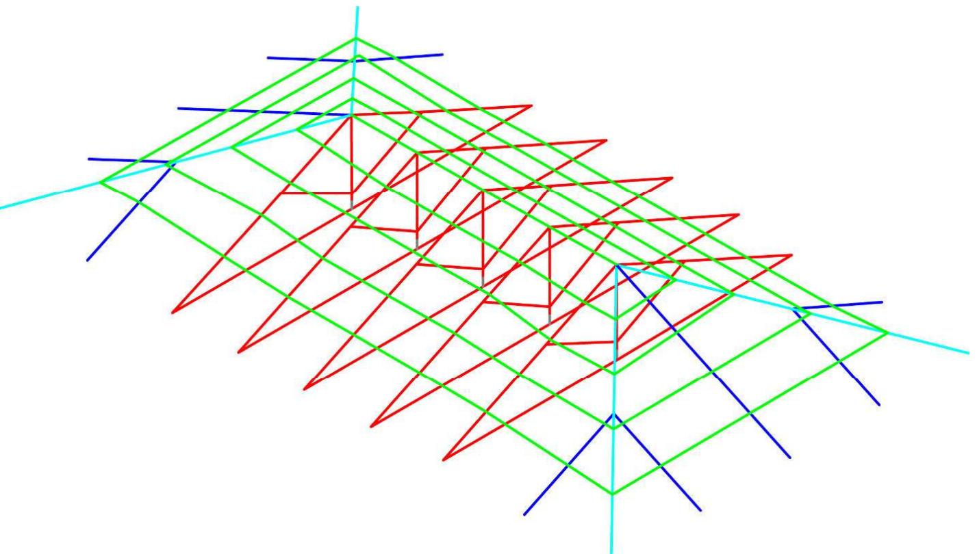 Figure 4: Scheme of the timber structure of the Aula Magna as it is described in the technical report. We can see: five king post trusses (in red); the hip rafters (in cyan); the rafters direct as the maximum slope lines of the roof (in blue); the purlins (in green) (drawing by E. Zamperini). 