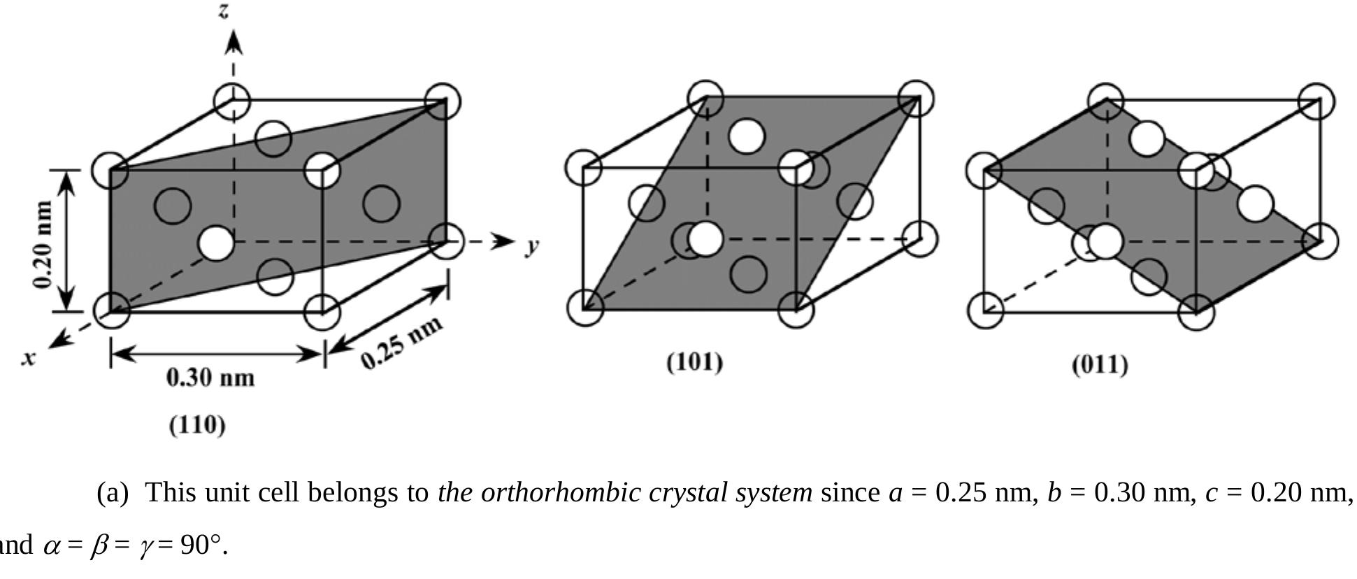 The unit cells constructed below show the three