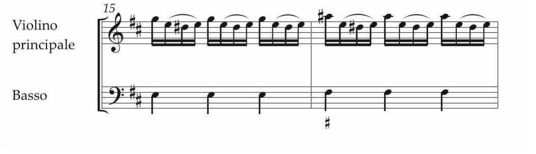EsEMPIO 7. Concerto per violino Mus. 2-O-1,45, II mov., batt. 15-16. 