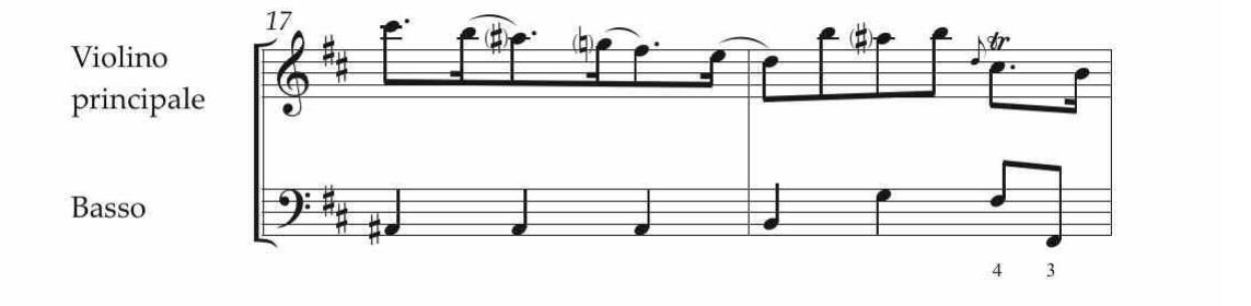 Anche il terzo movimento del Concerto anonimo Mus. 2-O-1,45 presenta evi- denti legami col linguaggio vivaldiano, oltre che vere e proprie concordanze mu- sicali con lavori autentici del Prete rosso. Il bariolage delle batt. 68 e segg. de! Concerto Mus. 2-O-1,45, con il Mi, in funzione di pedale (Esempio 10) e impa- rentato al passaggio delle batt. 154 e segg. del movimento finale del Concerto per violino in Re maggiore, RV 205, qui con il La, come pedale (Esempio11).  EsEMPIO 9. Concerto per violino Mus. 2-O-1,45, II mov., batt. 17-18. 