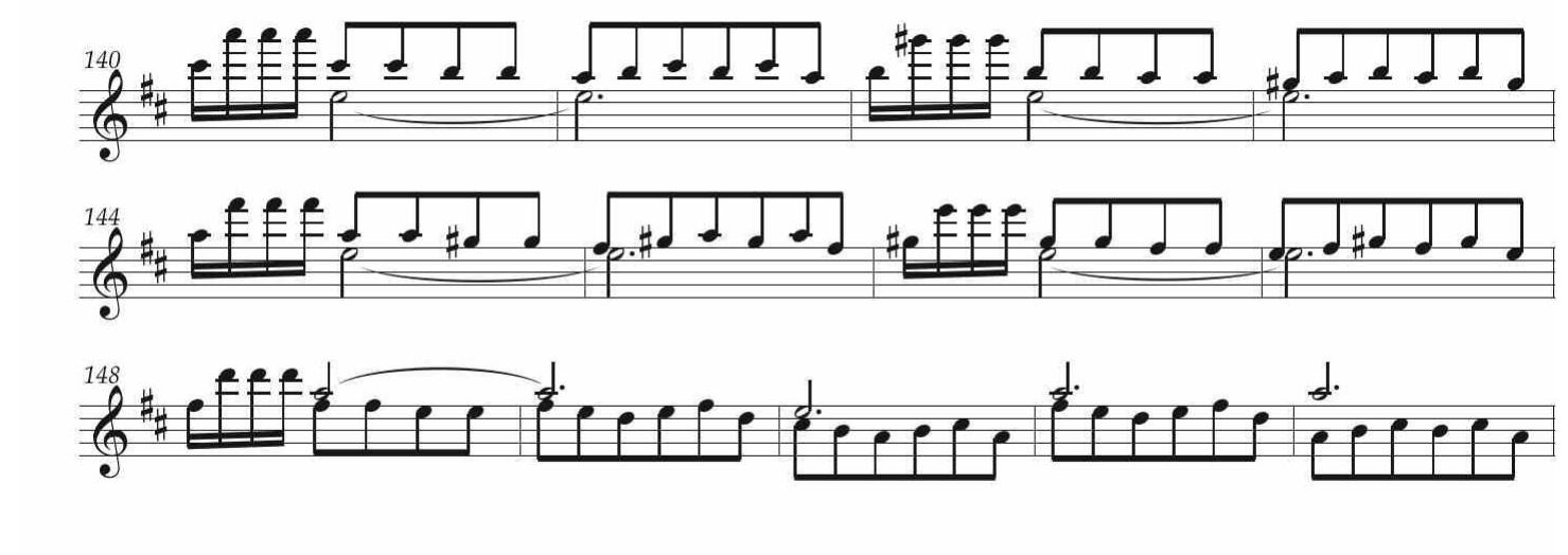 La linea melodica dei violini primi nelle misure conclusive del primo tutti (batt. 11-16/1) del Concerto anonimo Mus. 2-O-1,45 (Esempio 16) — riproposte anche al termine della composizione (batt. 144-149/1) — e strettamente correlata a quella dell’ultimo tutti (batt. 332-338) nel movimento finale del Concerto RV 212 (Esempio 17).  EsEmpIo 15. Vivaldi, Concerto per violino RV 208, III mov., batt. 140-152. 