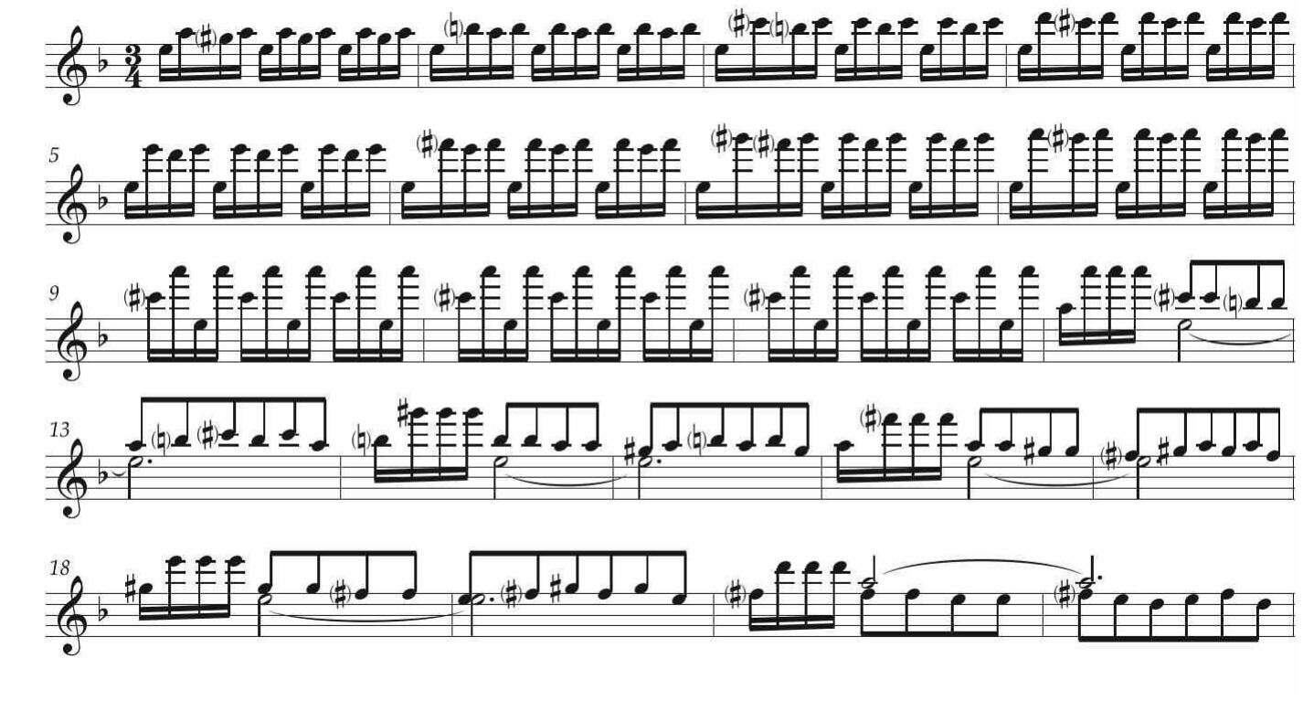 EsEMPIO 18. Sonata per violino Mus. 2468-R-3, IV mov., batt. 1-21. 