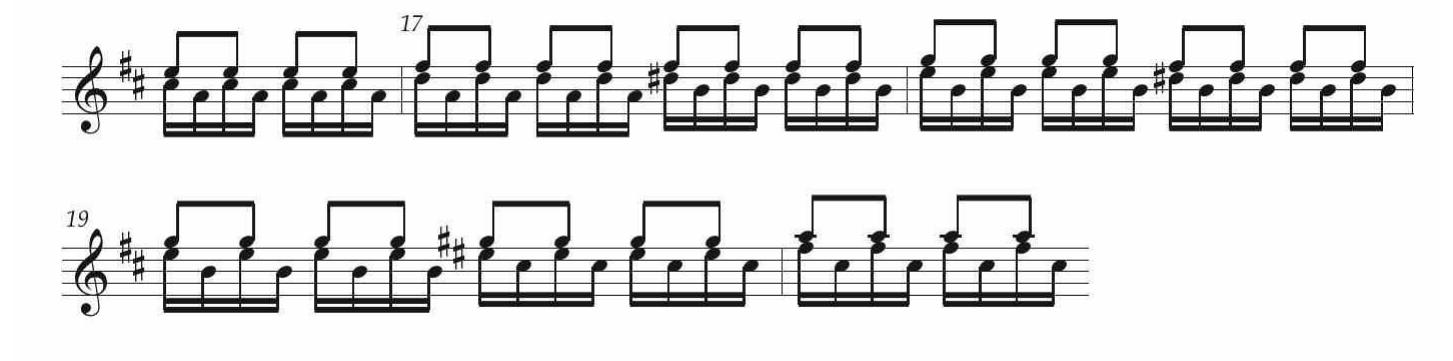 EsEMPIO 32. Concerto per violino Mus. 2-O-1,45, III mov., cadenza, batt. 16/I-20/1.  EsEMPIO 33. Vivaldi, Sonata RV 94, I mov., batt. 45-47. 