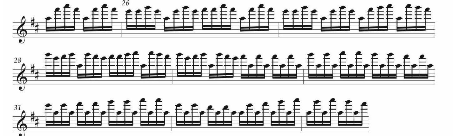 ESEMPIO 35. Vivaldi, Concerto RV 212 (D-DI), II mov., cadenza ‘T’, batt. 25/m-33/11.  EsEMPIO 36. Vivaldi, Concerto RV 513, I mov., batt. 151-152. 
