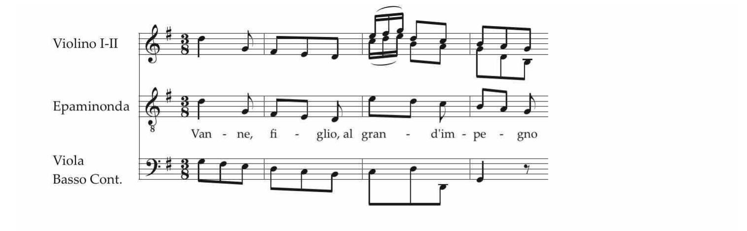 EsEMPIO 6a. «Vanne, figlio, al grand’impegno», Epaminonda, 1.1, p. 28, prima sezione di canto.  EsEMPIO 6b. «Vanne, figlio, al grand’impegno», Epaminonda, 1.1, p. 31, seconda sezione di canto. 