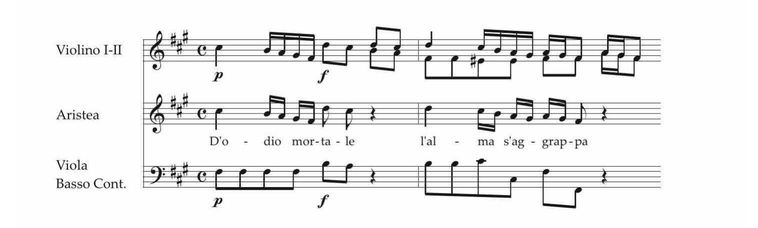 Esempio 15. «Se il sangue mio tu brami», Cesare in Egitto, II.2, II, p. 17, prima sezione di canto. 