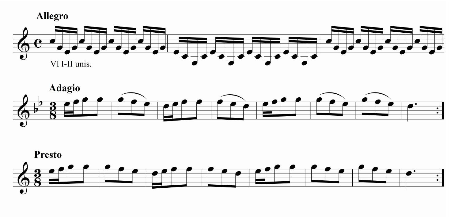 If the present owner should see these lines, my request is merely that he or she confirm in some way that the manuscript of the work exists. Any further information would of course be welcome, but even the mere confirmation by its owner of the sinfonia’s existence would enable it to take its due place in the Vivaldi catalogue. Meanwhile, Vivaldi-watchers will want to make a mental note of these incipits just in case this sinfonia surfaces in a saleroom at some point in the future and a new opportunity arises to secure it for a public collection."  disclosure. Two years ago I became aware of a Vivaldi sinfonia for four-part strings of undoubted genuineness (especially since its second and third movements are cut-down versions of those in the sinfonia to Ottone in villa). It is contained in a set of five manuscript partbooks transmitting an Italian instrumental repertory dating mainly from the 1720s that has more recently passed to a new owner — I suspect private rather than institutional — whose identity and geographical location are unknown to me. Ever since I learned of this unpublicized sale I have thought long and hard about how to communicate at least part of the information I have on this work and manuscript to the musical and musicological community without breaching confidentiality. After reflection, I think it will be in order at least to give the incipits of the three movements, which ore’ 