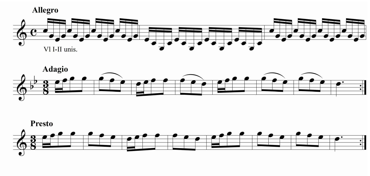 Se l’attuale proprietario avesse occasione di leggere queste note, gli chiederei anche solo semplicemente di confermare o meno I’esistenza del manoscritto del brano in questione. Ogni altra informazione sarebbe ovviamente ben accetta, anche se la semplice conferma dell’esistenza della sinfonia sarebbe sufficiente per inserirla all’interno del catalogo vivaldiano. Nel frattempo, sarebbe opportuno che gli studiosi vivaldiani tenessero a mente questi incipit, nel caso tale sinfonia riaffiorasse un giorno in una casa d’aste e avessimo pertanto una nuova opportunita di renderla accessibile al pubblico attraverso l’acquisizione da parte di una istituzione pubblica.'® 