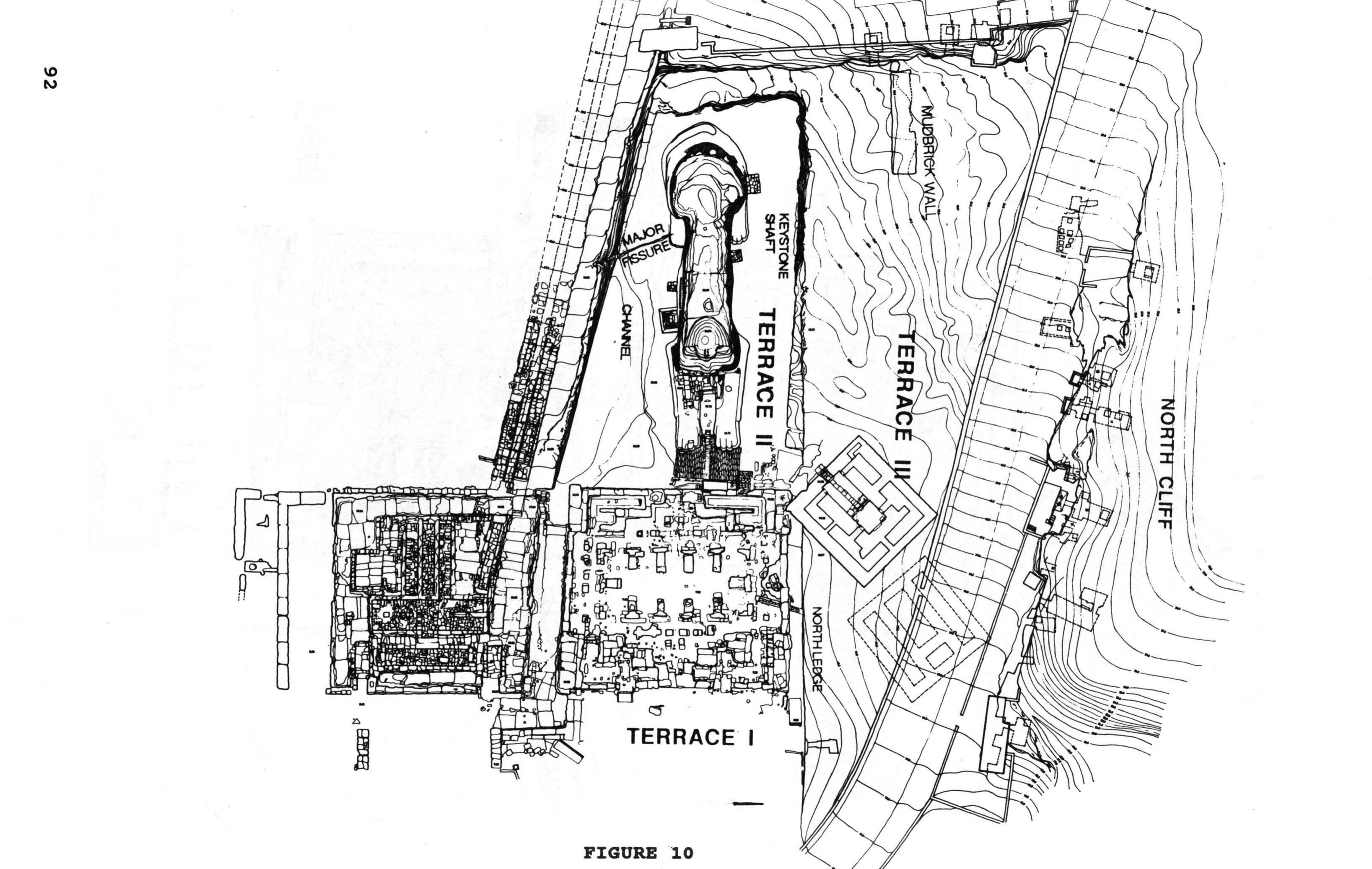Figure 14 - from Documentation of the Sphinx