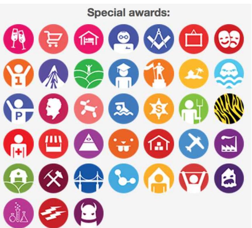 To keep users engaged, the platform uses gamification also by distributing a range of awards that appear on user profiles.2? Regular awards focus on content creation from a quantitative perspective, signalling for example that a user created more than 100 places, while special awards are thematic and quirky. For example, among 53 special awards, the badge Hedonist is awarded after adding 20 places in the dining category, and Mad Max is given to users that map vehicle-related places (see Figure 2).  While spatial accuracy is not given priority, a central concern for data quality in Wikimapia is completeness, trying to reduce the unevenness of the spatial distribution of places. A central tool that was created by the Wikimapia team in 2011 for this purpose is the Status Grid.”* As shown in Figure 3, this tool shows statistics for each cell, including the number of places without categories and photos. The grid cell size varies at different scales. A formula was devised by the team and by the community to summarise the aspects into a score from 0% (low completeness) to 100% (high completeness). The formula is a weighted linear combination, based on intrinsic metrics, similar to many metrics proposed for OpenStreetMap (e.g., Senaratne et al., 2017). The tool obtained mixed results in terms of fostering completeness, also due to software development issues that seemed to hamper its usability. 