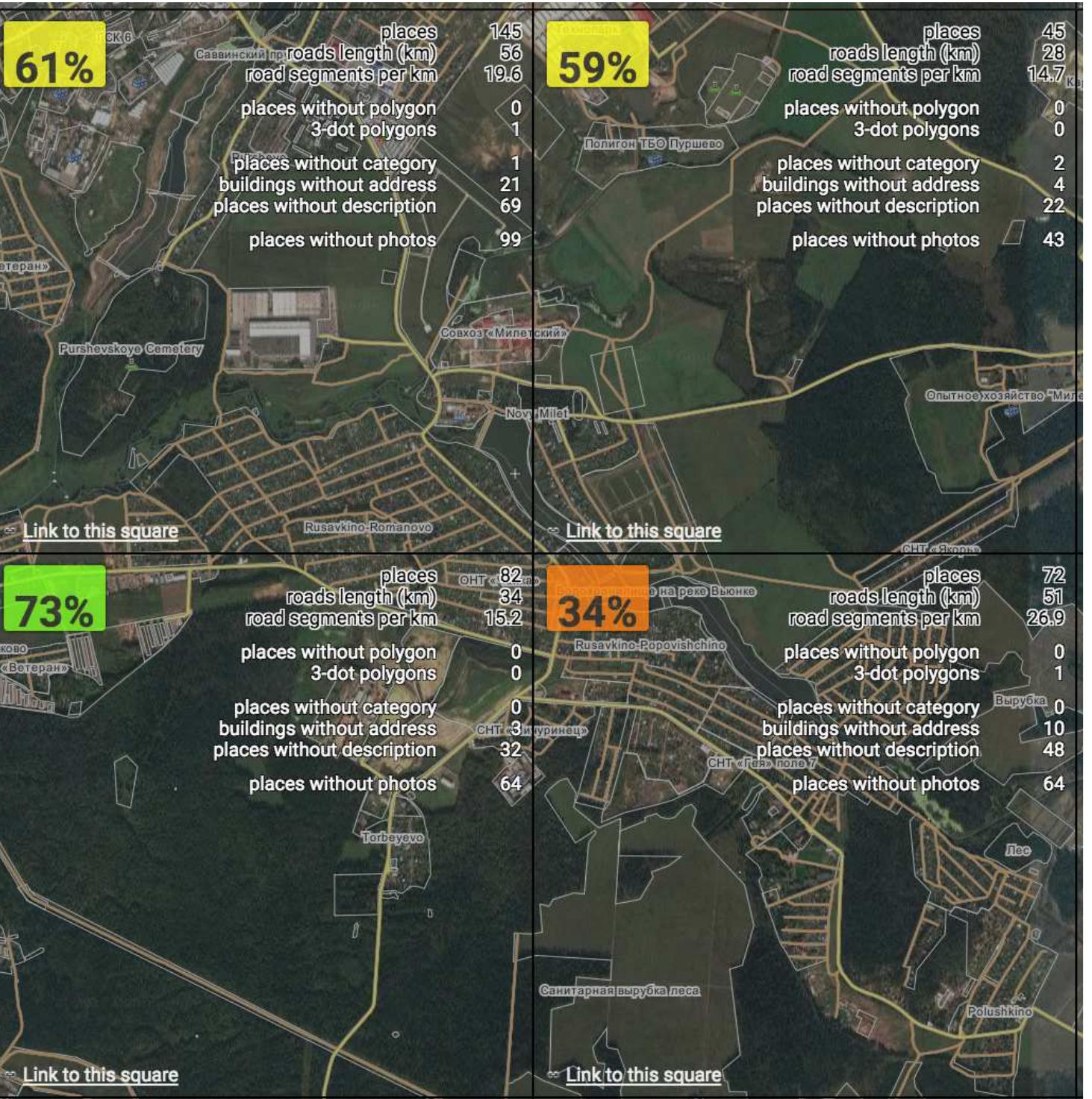 Figure 3: The Grid Status tool, visualising completeness statistics for four cells located west of Moscow (accessed on 27 July 2017) 