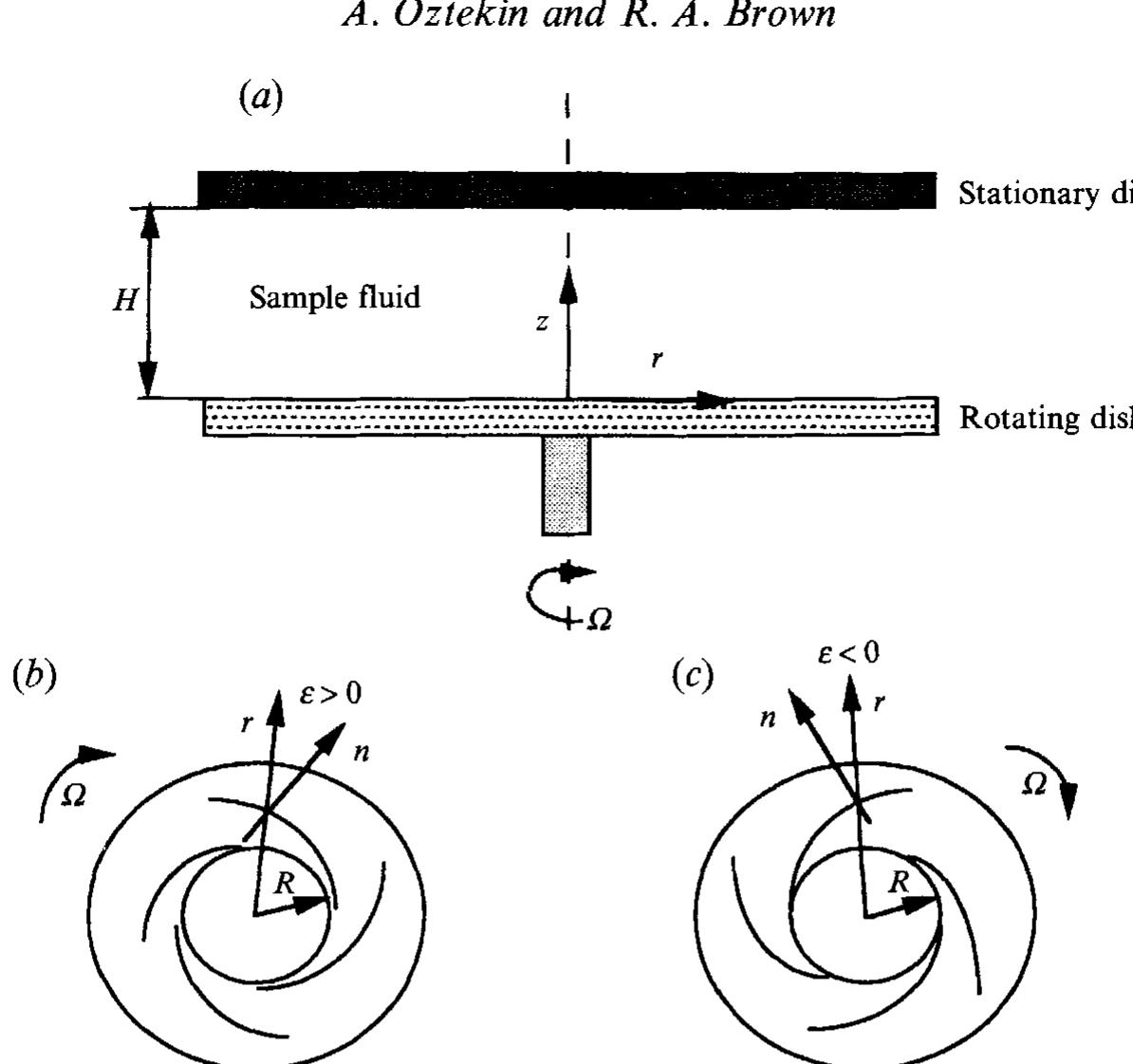 (PDF) Instability of a viscoelastic fluid between rotating parallel ...