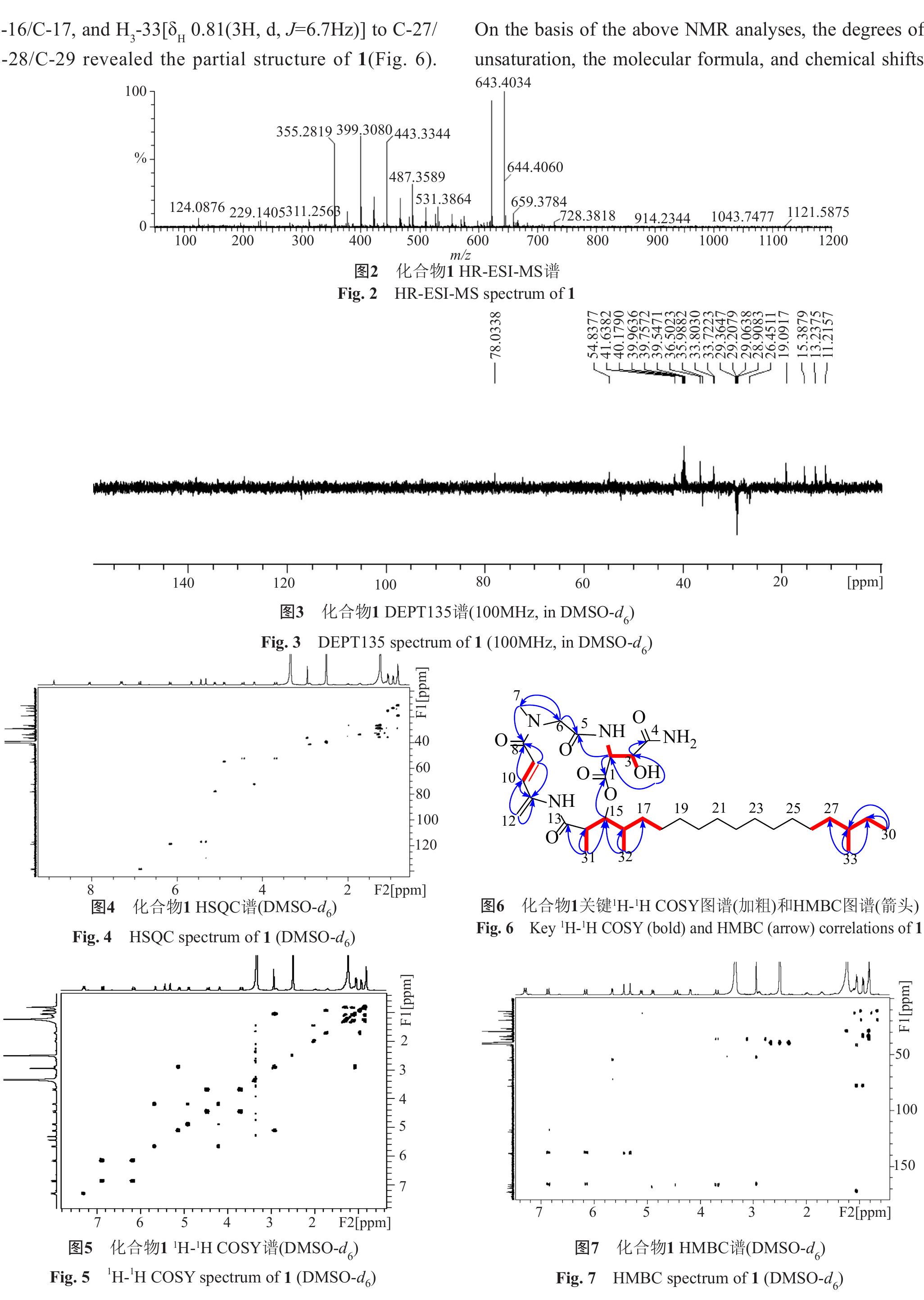 Spectrometer. 1d and 2d nmr spectra were measured