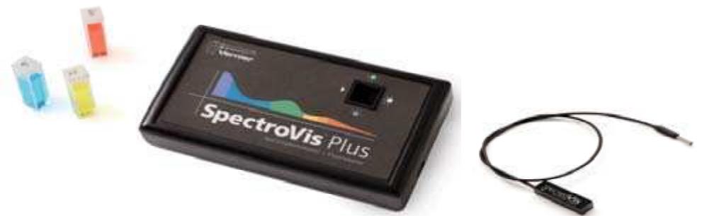 Spectrovis Plus Examples of fluorescence spectra obtained with the