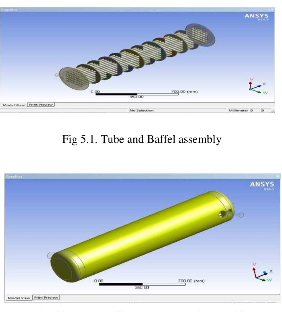 (PDF) CFD Analysis of Shell and Tube Heat Exchanger for Heat Transfer ...