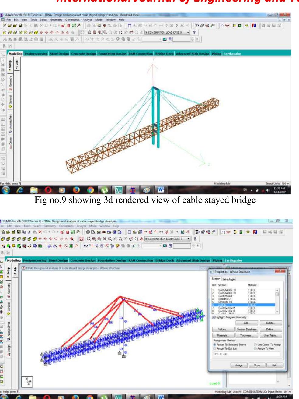 (PDF) Design and Analysis of Cable Stayed Bridge