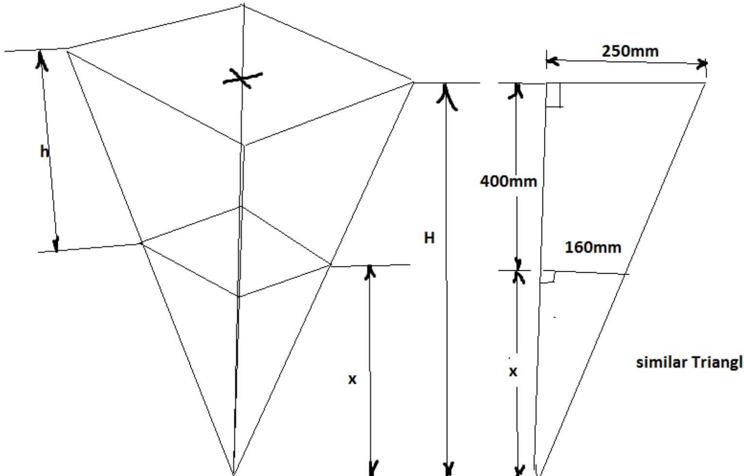 Pyramidal Hopper (PDF) Design and Development of a Continues Palm Nuts Digesting Machine