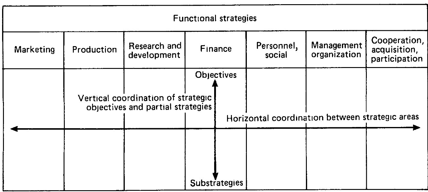 hrm PDF