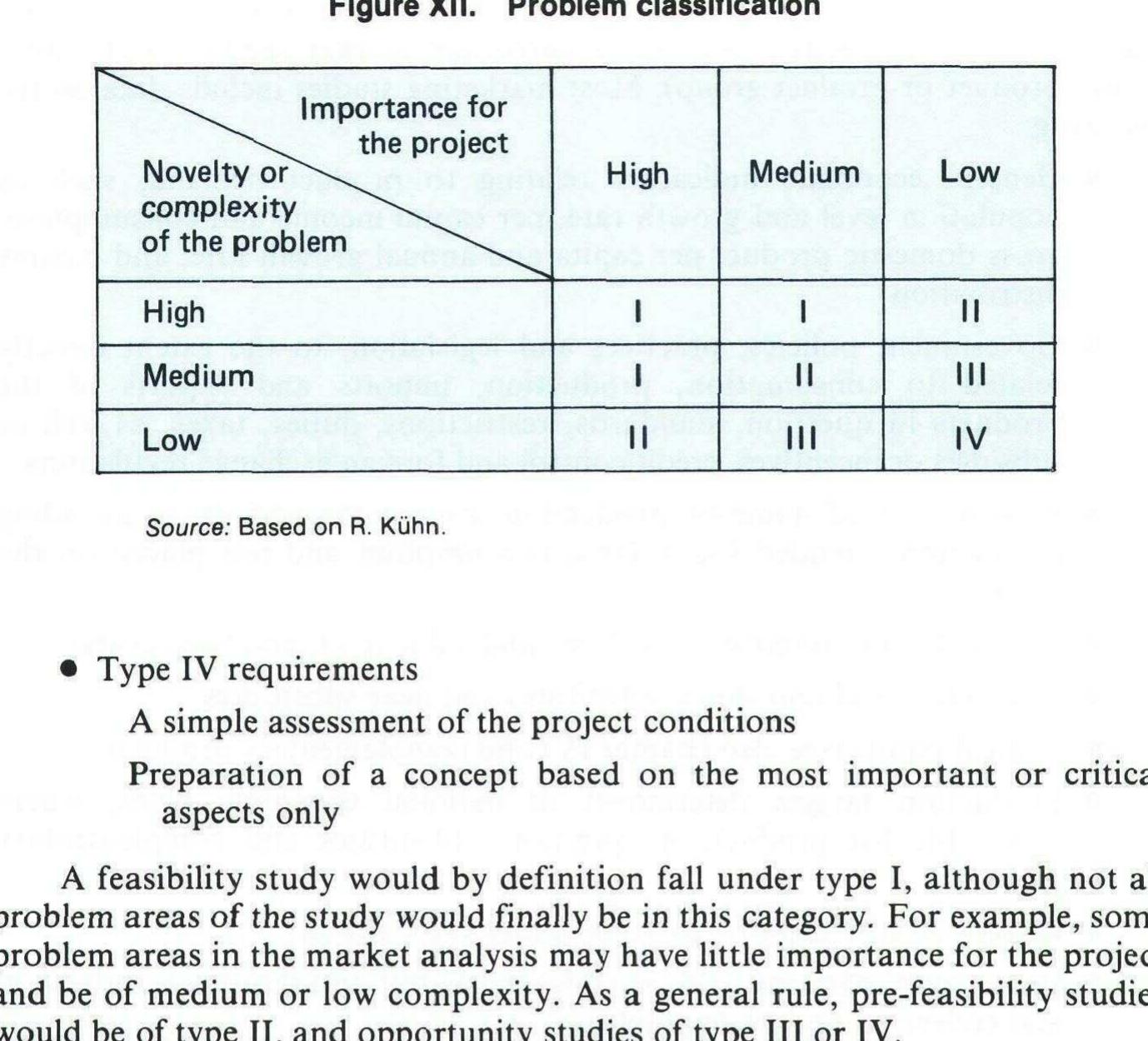 hrm PDF