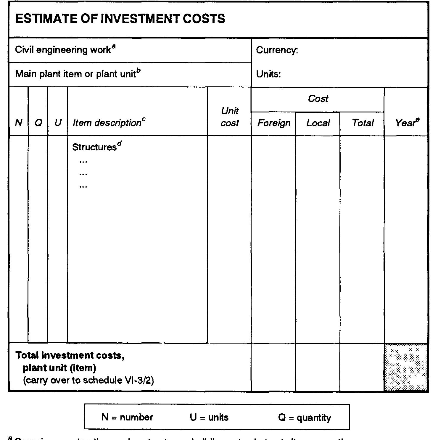 hrm PDF