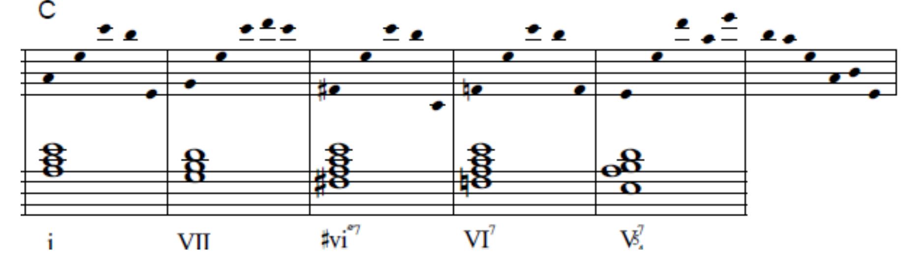 (PDF) Piazzolla's Tango Etude no. 3: Interpretation in Practice School ...