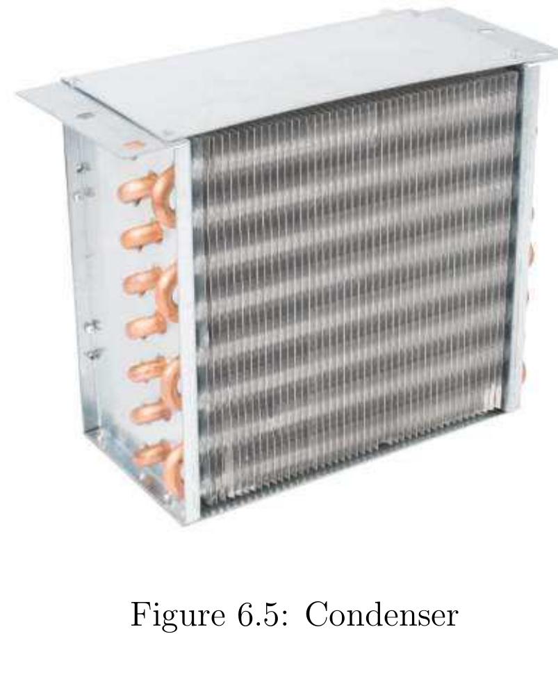 Condenser Example (PDF) DESIGN OF THERMODYNAMIC HEATING AND COOLING SYSTEM