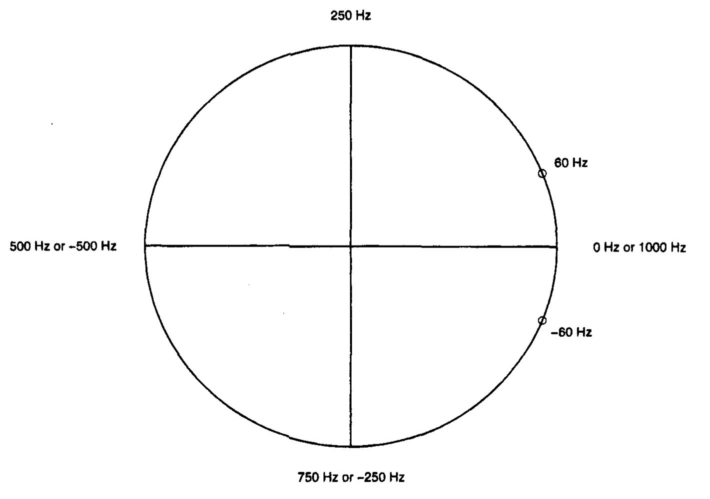PDF) B 1 0 M ED I CAL SIGNAL ANALYSIS A Case-Study Approach
