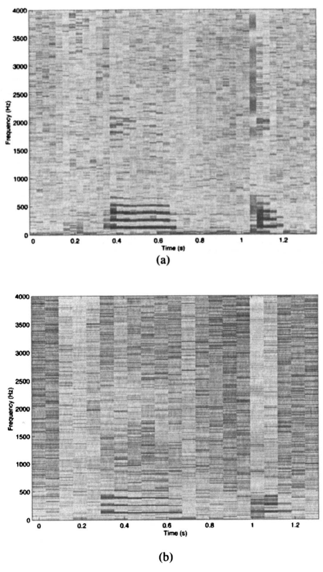 6 spectrograms (log psd) of the speech signal in figure 8.5