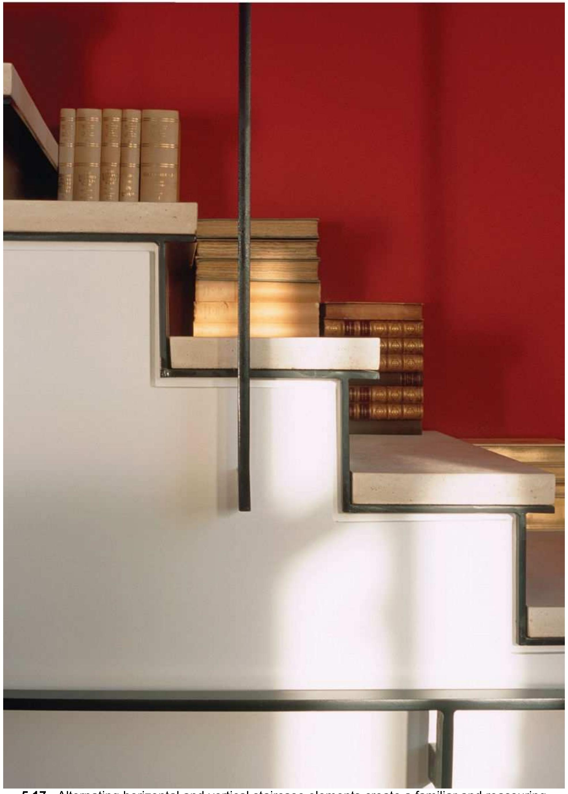 (PDF) The Fundamentals of Interior Design