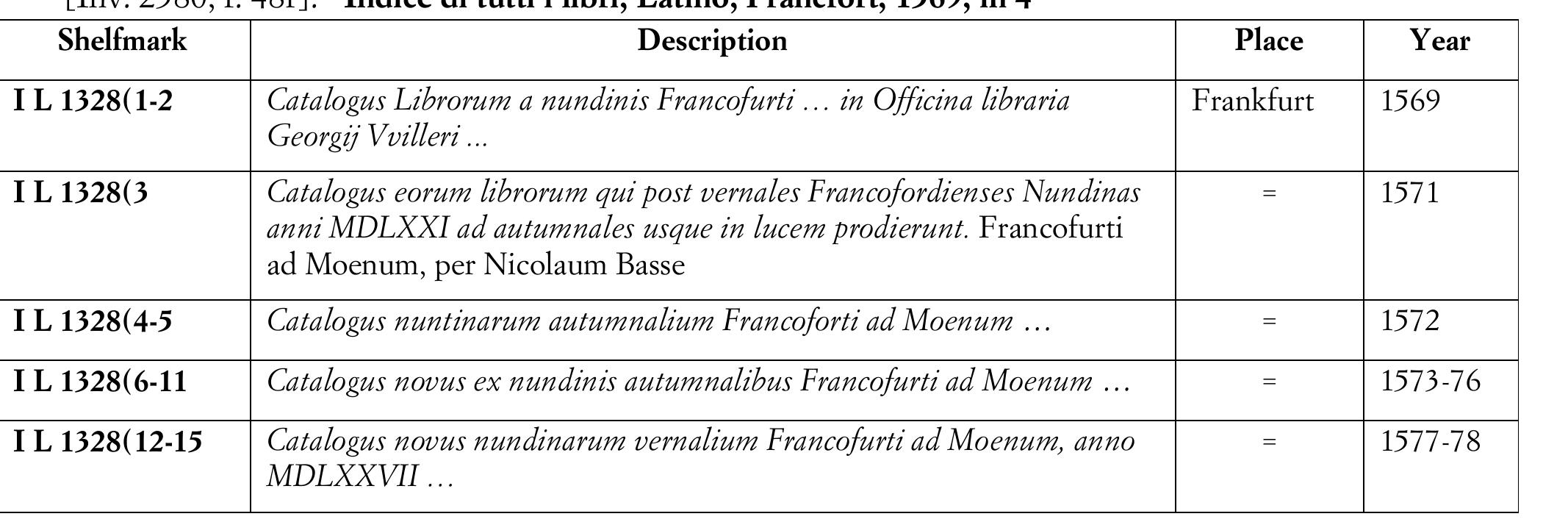 Mably, Gabriel Bonnot de, image size:2134x710