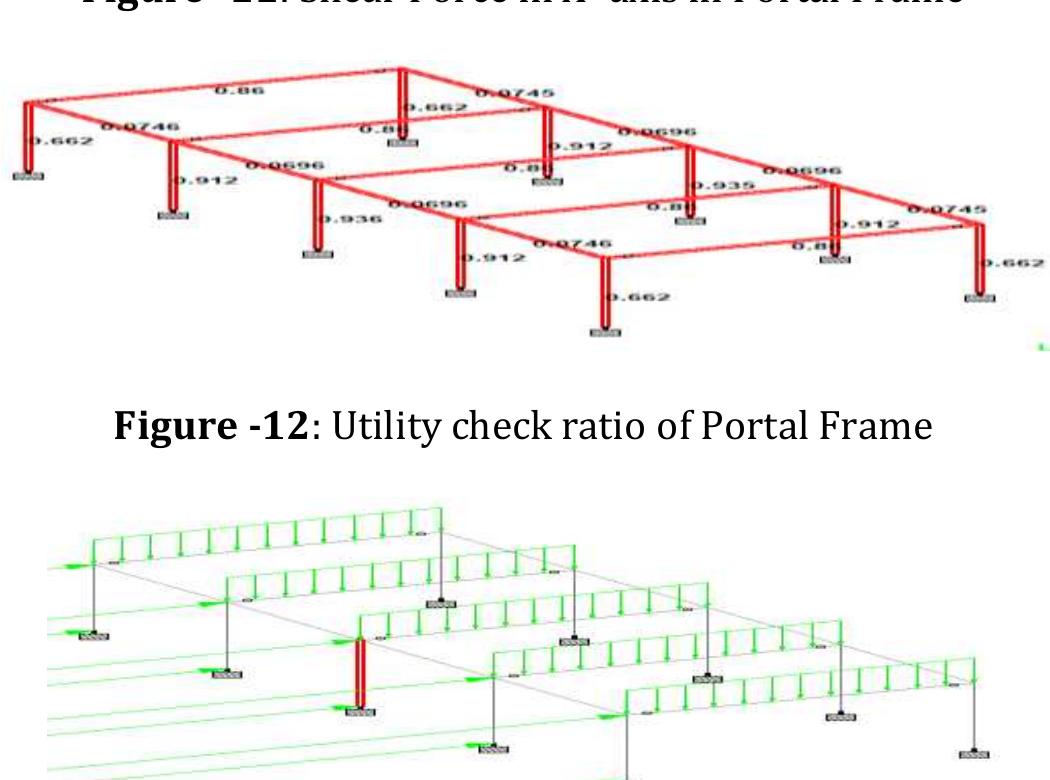 -13: portal frame showing selected column at mid span