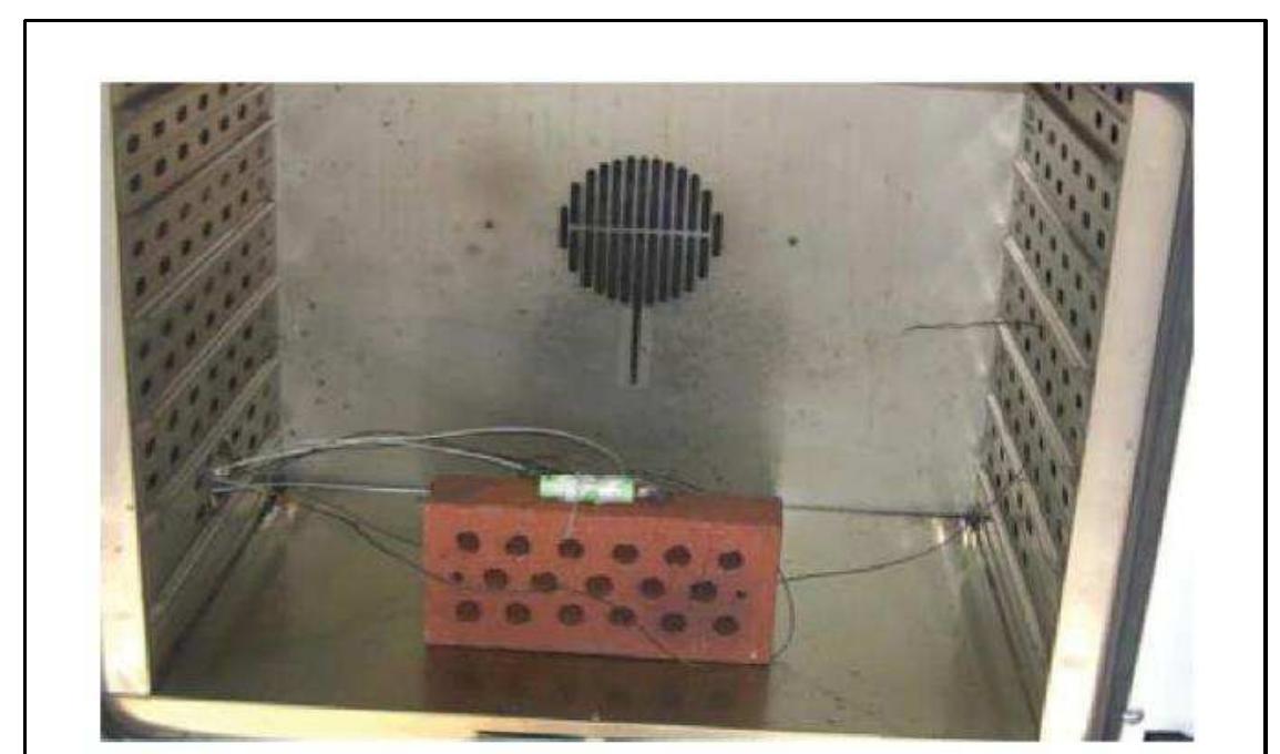Figure 2. Photo of oven set up, showing a cylindrical 18650 cell fastened onto a brick with steel wire. 