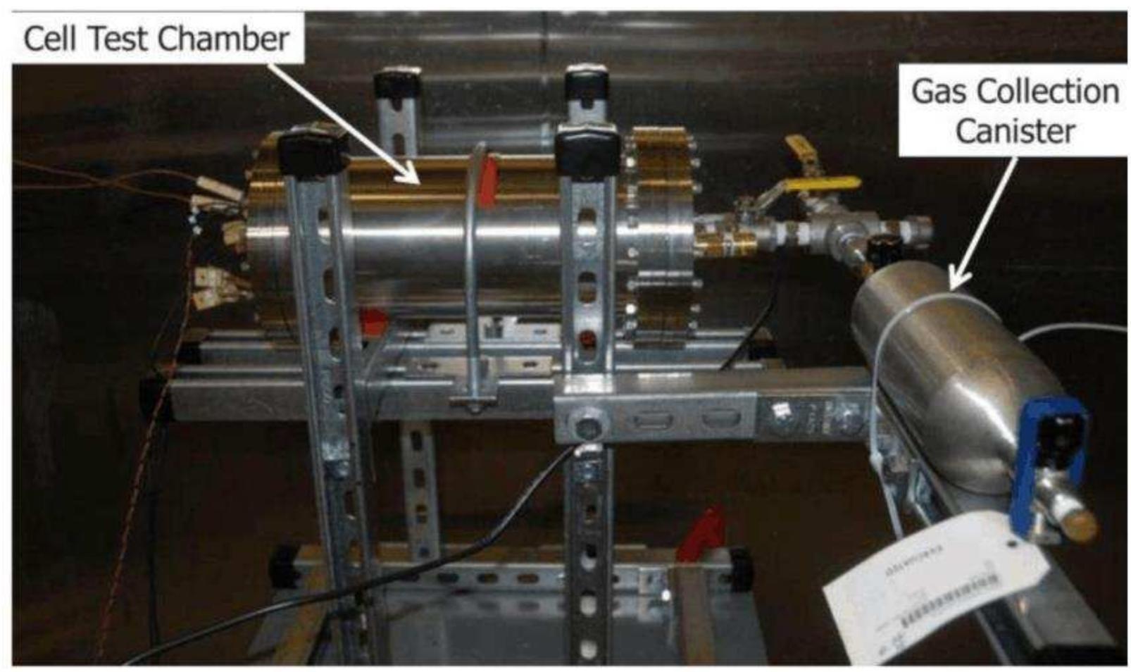 || calorimetro a cono é in Figura 42.  Figura 40. Photograph of cell test chamber with a gas sampling canister 