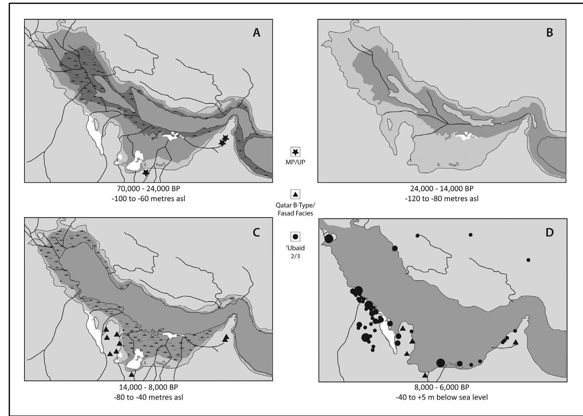 Modelled from Lambeck (1996), archaeological sites after Kapel (1967), Carter (2006, 2009), and Uerpmann et al. (2009) 
