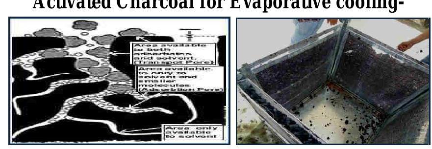 Figure 1 - from Fabrication of Direct Evaporative Cooler and
