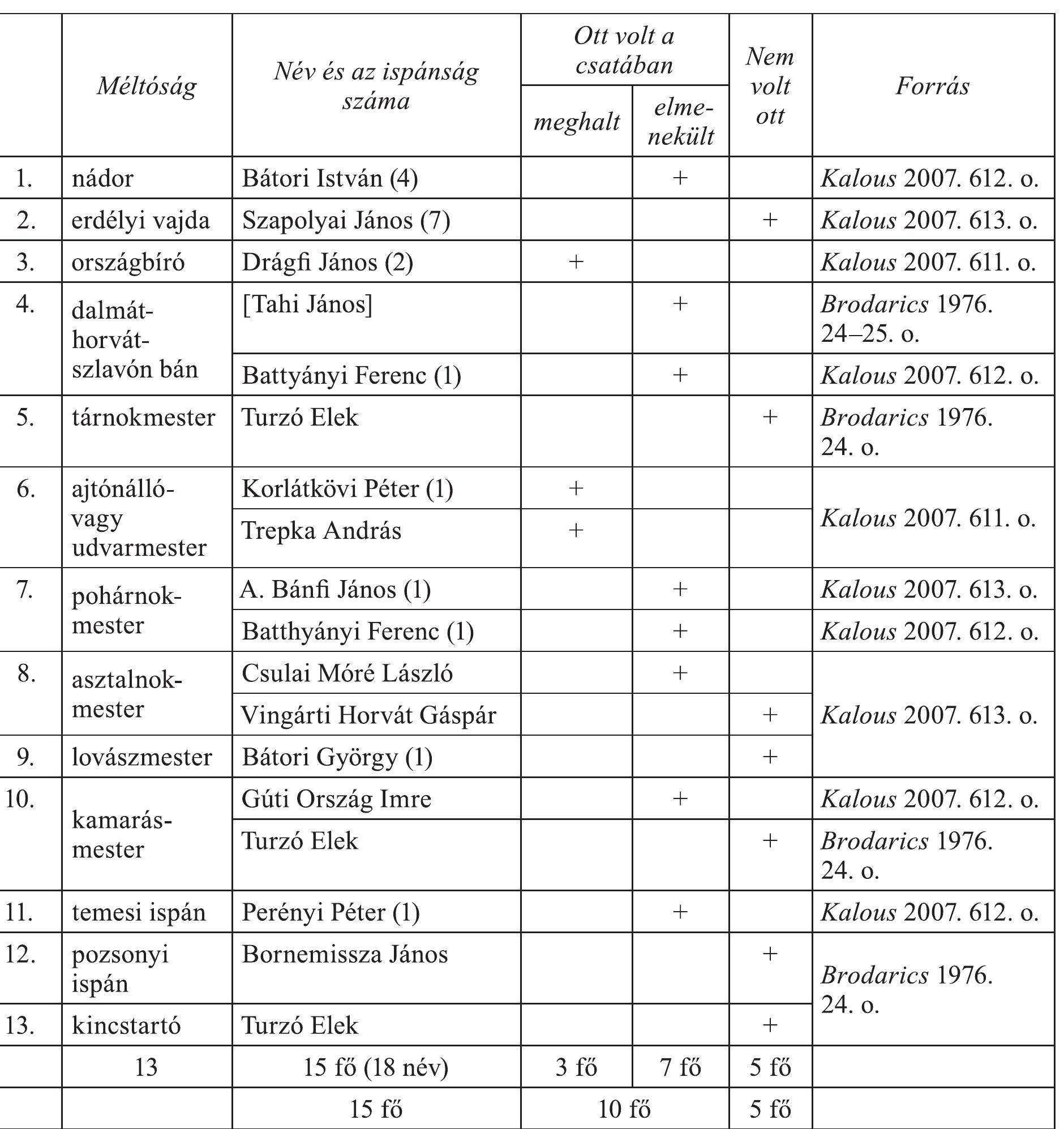 n05 ！ YourSpectrum04 Jun84 | PDF | Computing | Office Equipment
