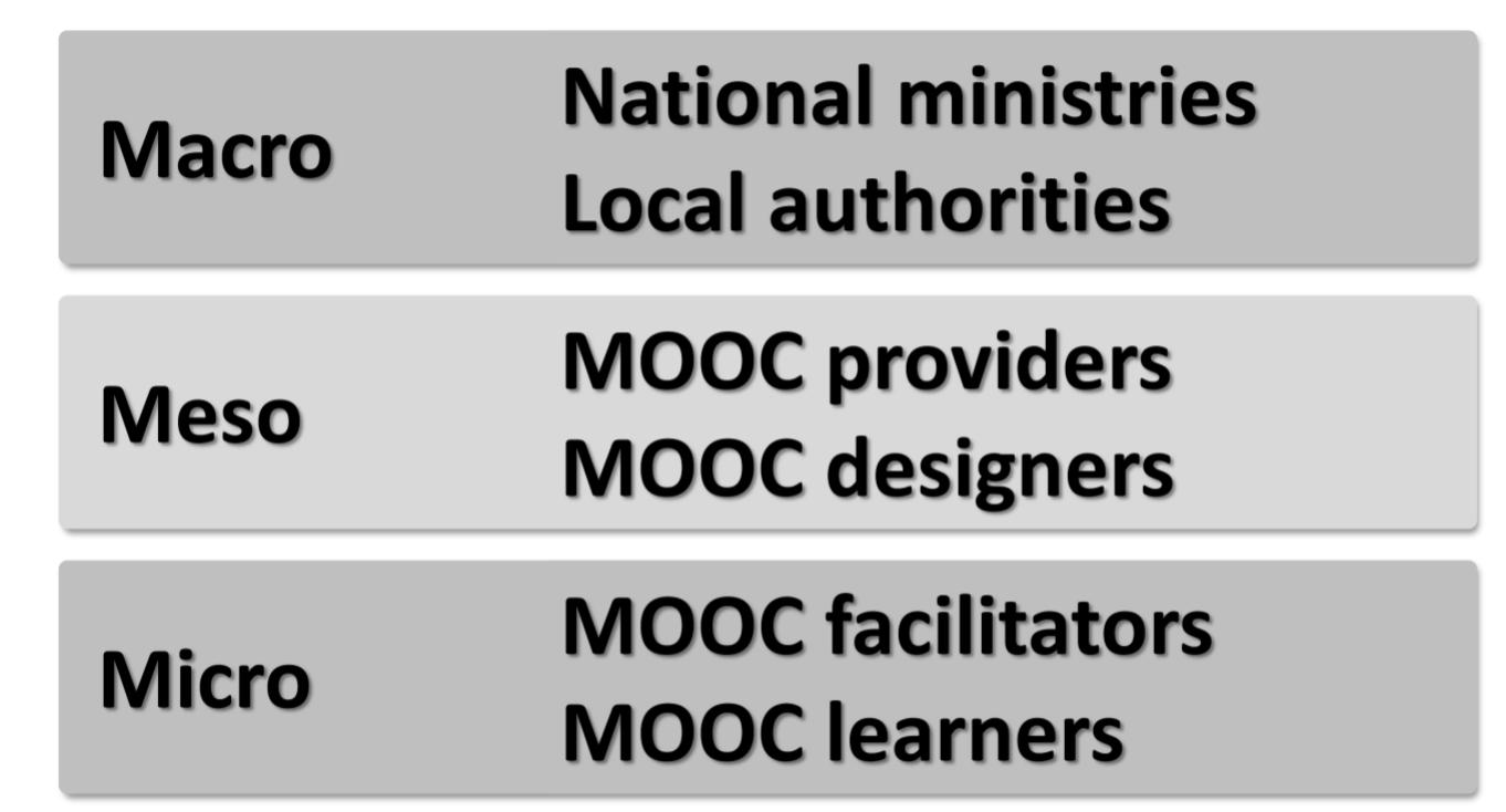 Figure 2: The target groups of the Quality Reference Framework for MOOCs  The five phases will cover and be applied on all three levels (micro, meso and macro) of education and will address the relevant target groups as shown in the following figure: 