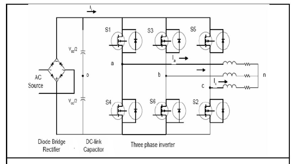 In Line Rectifier Figure 2 - from Three phase six-switch PWM buck rectifier