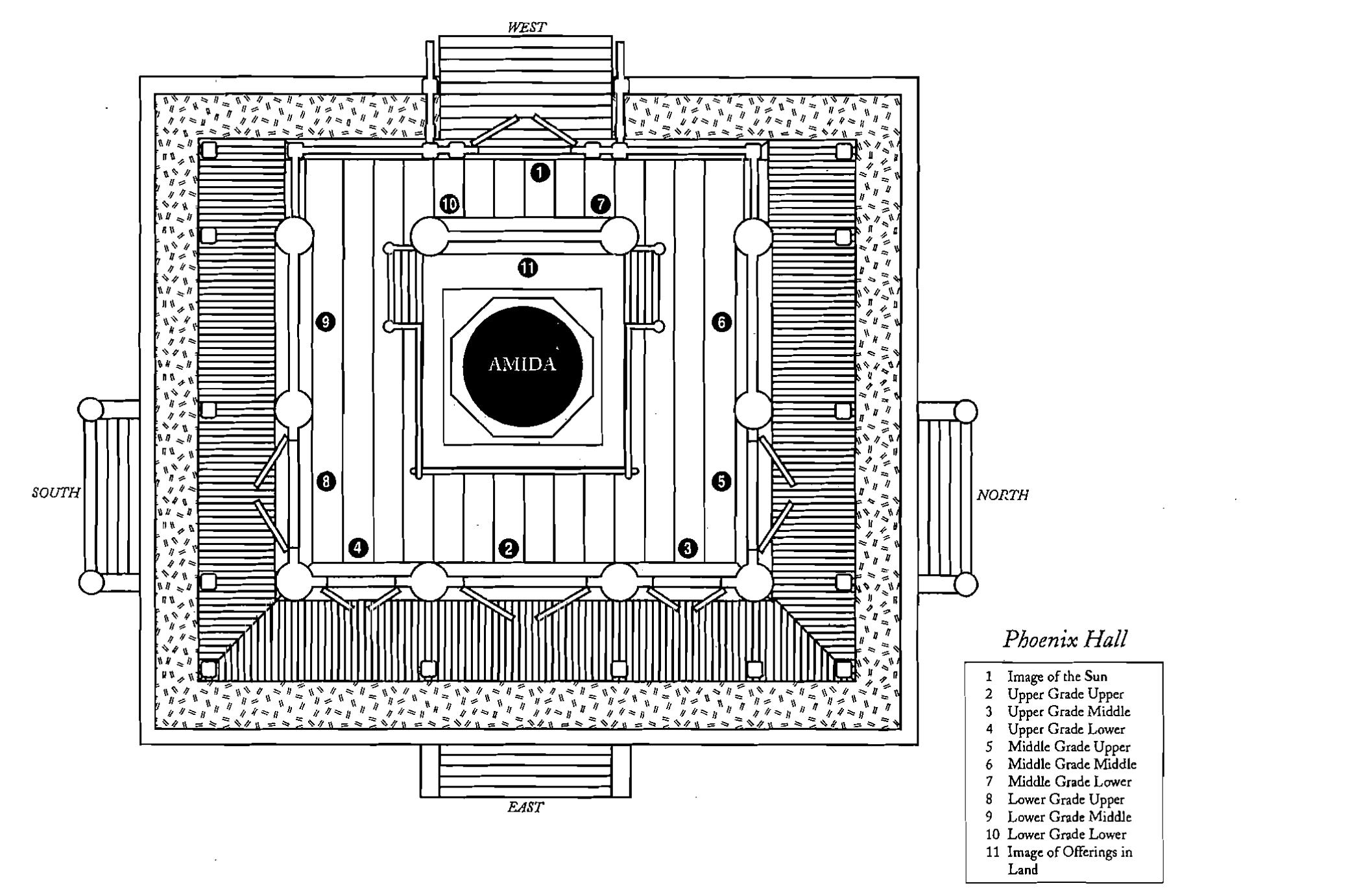 Figure 9 - from The Phoenix Hall at Uji and the Symmetries