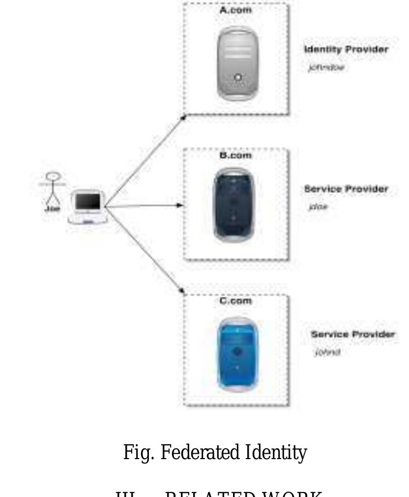 (PDF) Design and Implementation of Enhanced Single Sign on System for ...