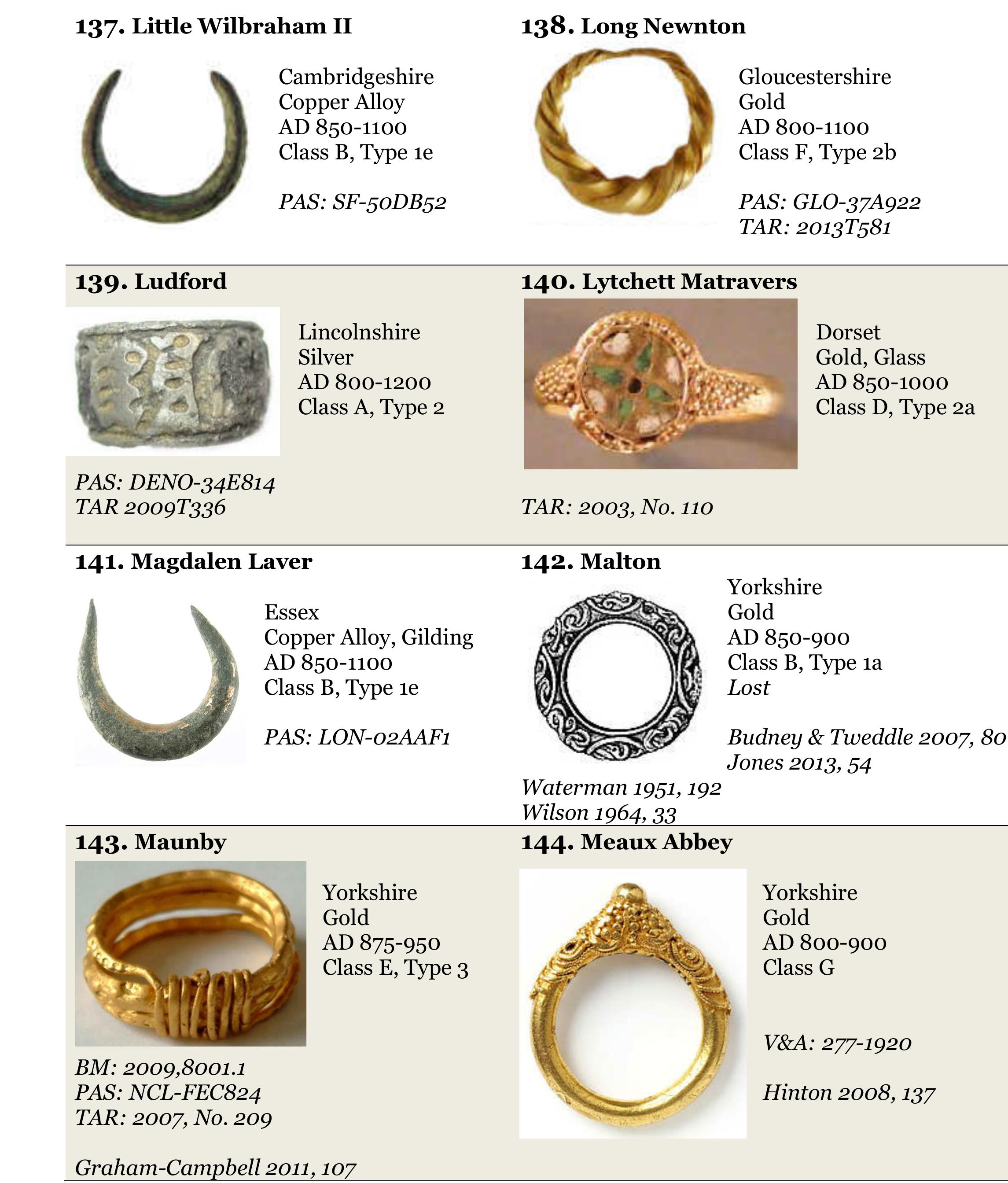 Deuxieme Classe LAVER2 FINGER RING GOLD