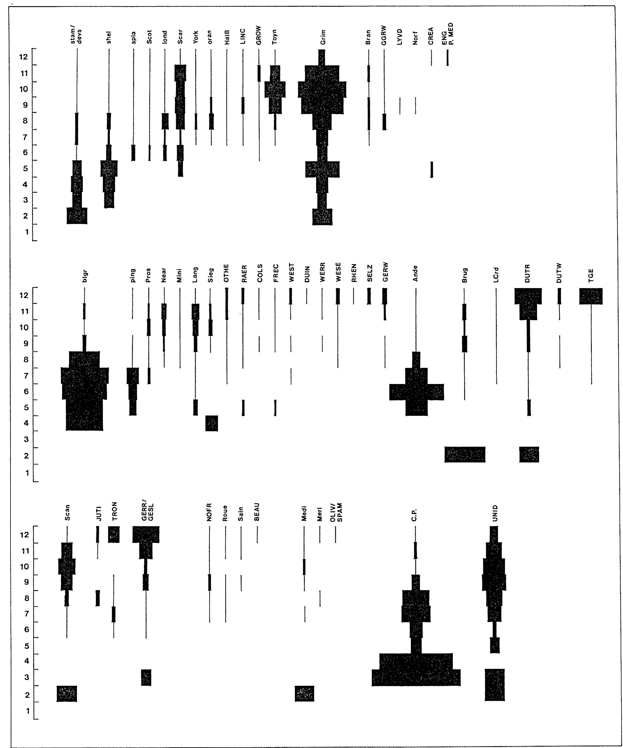アルビオンS -UVカットリンクルイルミネイティングデイクリーム PDF) 1000 years of pottery