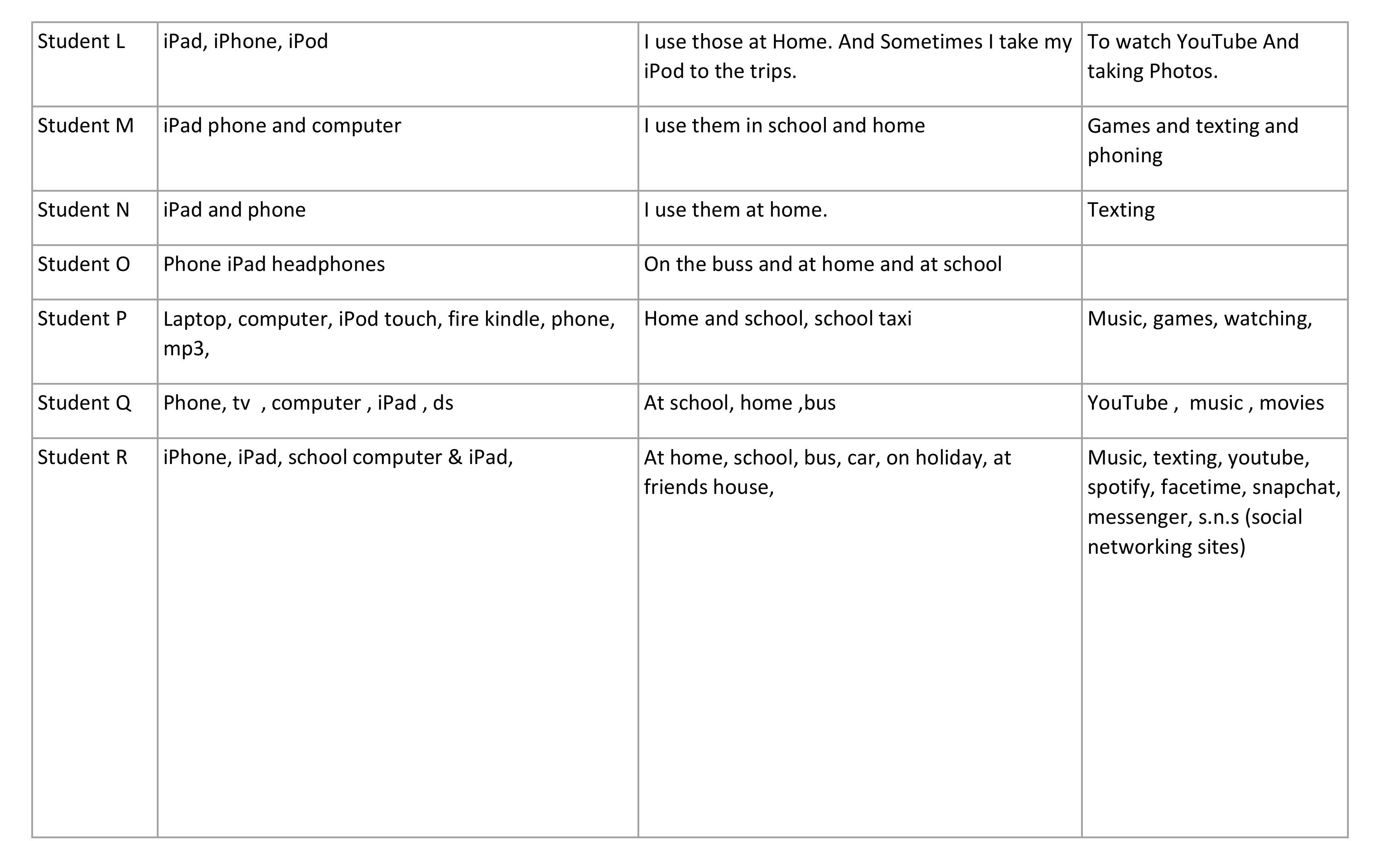 PDF) Technology History and Pedagogy Exploring the Distance between Theory  and Practice