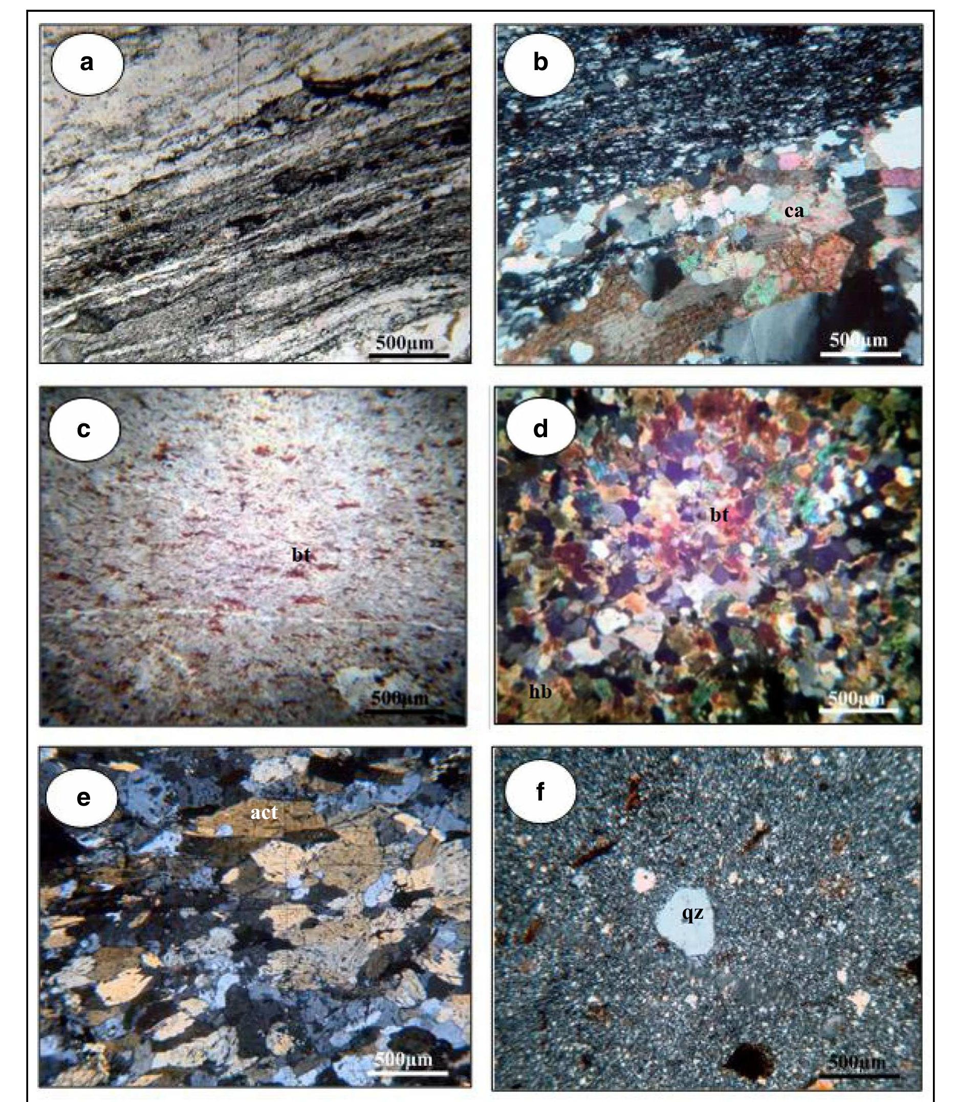Subrounded And Subangular Rocks Figure 3 - from Khalil et al 2018 Arabian Journal of