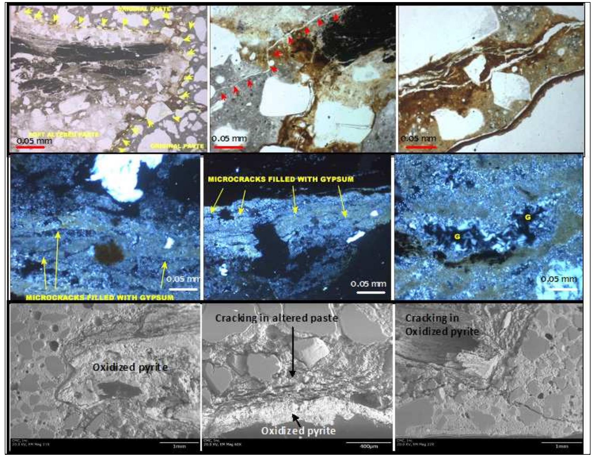 top row = thin section photomicrographs of concrete core