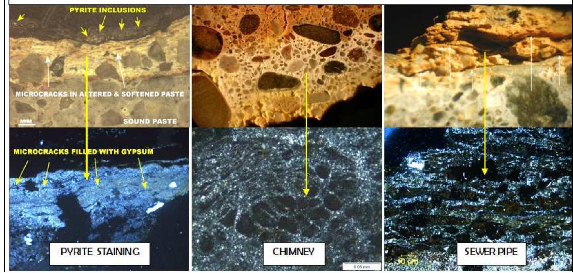 (PDF) CONCRETE DETERIORATION FROM PYRITE STAINING, SEWER GASES, AND ...