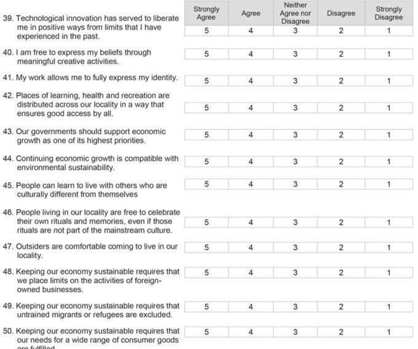 To what extent do you agree or disagree with the following statements? Background notes for researchers 