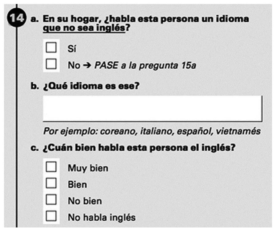 PAPEL OeU LY ME AO SCMUMGL WW UIE LSM IALSUasre VUlisitiadln GAO PYUYIINIL, Veil
in cases where such an approach introduces new sources of ambiguity and
measurement error (see Fernandez et al. 2012).

The shortcomings of strict adherence to cross-linguistic standardization
were documented in a recent qualitative study on the respondents’ Spanish-
language version of the ACS language question (Leeman 2015). In that study,
a surprisingly high number of participants (9 of 48, or 19%) who completed
an oral interviewer-administered survey inaccurately responded “no” to the
first part of the question asking whether they spoke a language other than
English at home (the Spanish language version of the question is shown in
Figure 3). Subsequent probing revealed these false negatives could be attrib-
uted to sociopragmatic norms of conversational that led respondents to
assume Spanish did not need to be reported, and to interpret the question
as asking about languages other than English and Spanish.
