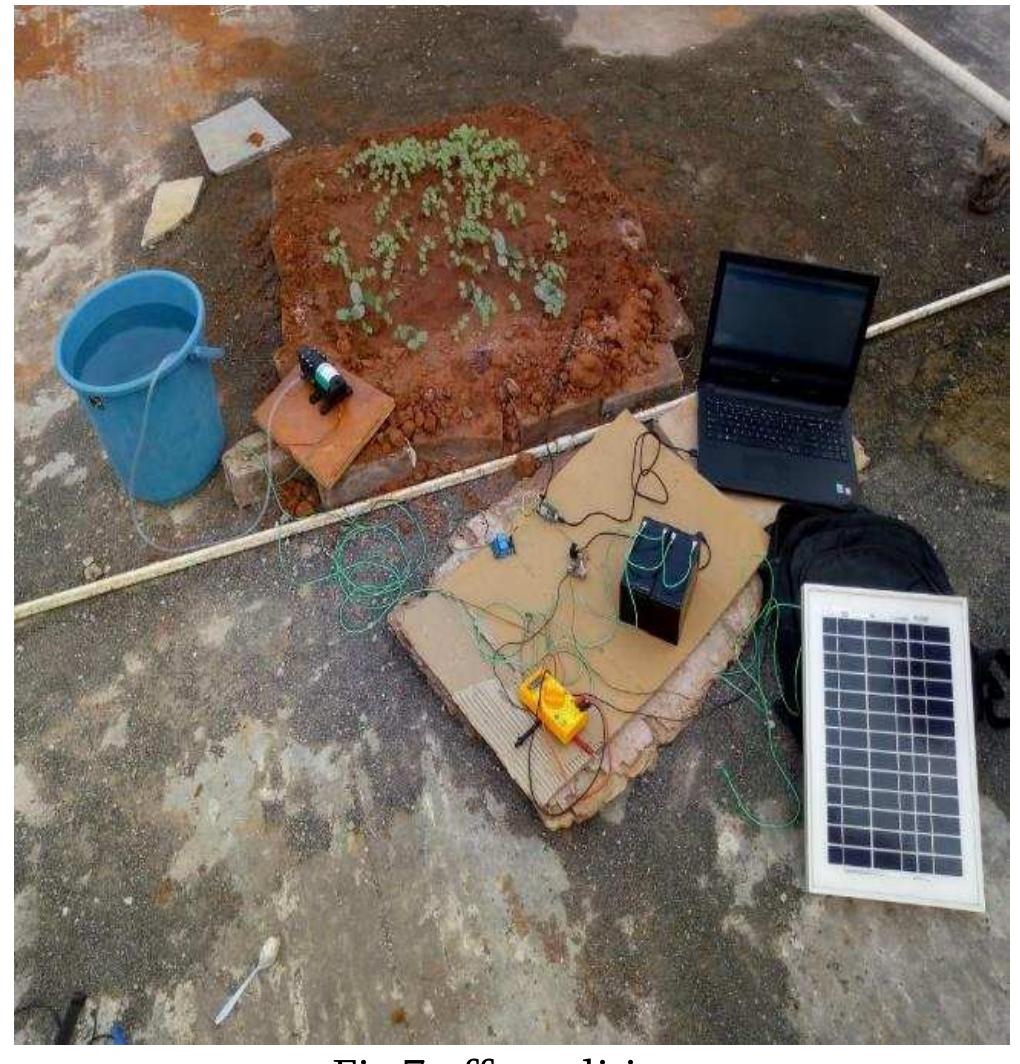(PDF) Solar Powered Smart Irrigation System