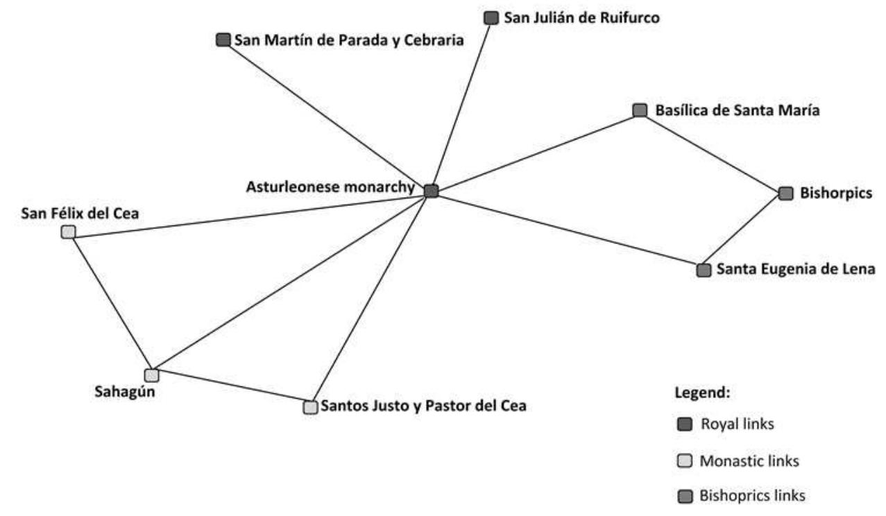 RDIM nº 10 (2013), image size:1277x744